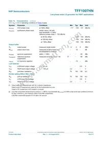 TFF1007HN/N1 Datasheet Page 10