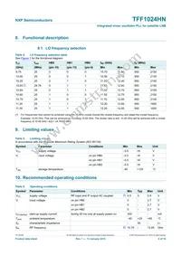 TFF1024HN/N1 Datasheet Page 4