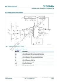 TFF1024HN/N1 Datasheet Page 10