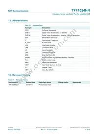 TFF1024HN/N1 Datasheet Page 13