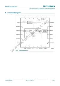 TFF11084HN/N1 Datasheet Page 3