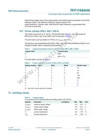 TFF11084HN/N1 Datasheet Page 8