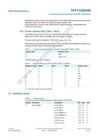TFF11092HN/N1 Datasheet Page 8