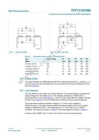 TFF11101HN/N1X Datasheet Page 6