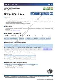 TFM201610ALM-R47MTAA Datasheet Cover