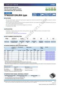 TFM252012ALMAR47MTAA Cover