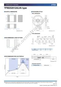 TFM252012ALVA4R7MTAA Datasheet Page 3