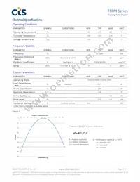 TFPM1T32K7680R Datasheet Page 2