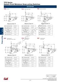 TFS10ST2040C Datasheet Page 3