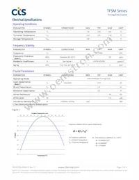 TFSM261T32K7680 Datasheet Page 2