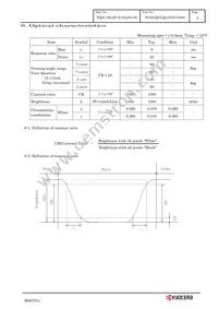 TG035QVLQAANN-GN00 Datasheet Page 7