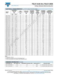 TGL41-170A-E3/96 Datasheet Page 2