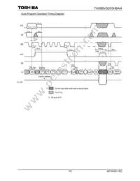 TH58BVG2S3HBAI4 Datasheet Page 15