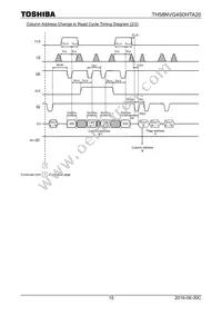 TH58NVG4S0HTA20 Datasheet Page 15