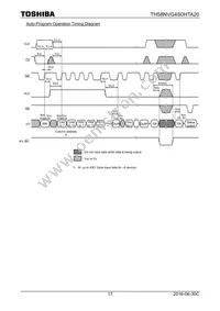 TH58NVG4S0HTA20 Datasheet Page 17