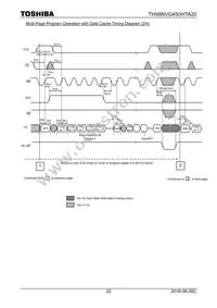 TH58NVG4S0HTA20 Datasheet Page 22