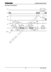 TH58NVG4S0HTAK0 Datasheet Page 16