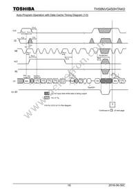 TH58NVG4S0HTAK0 Datasheet Page 18