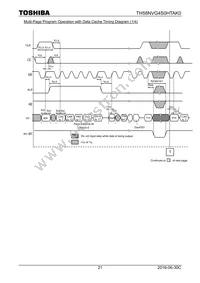 TH58NVG4S0HTAK0 Datasheet Page 21