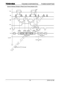 TH58NVG5S0FTA20 Datasheet Page 15