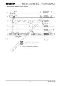 TH58NVG5S0FTA20 Datasheet Page 17