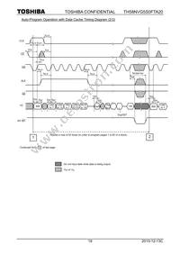 TH58NVG5S0FTA20 Datasheet Page 19