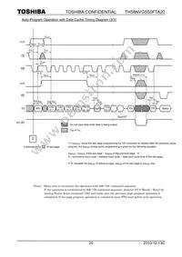 TH58NVG5S0FTA20 Datasheet Page 20