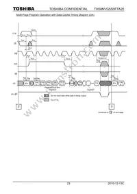 TH58NVG5S0FTA20 Datasheet Page 23