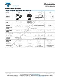 TH5E106K021A1000 Datasheet Page 6