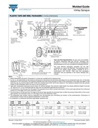 TH5E106K021A1000 Datasheet Page 7