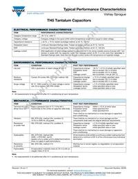 TH5E106K021A1000 Datasheet Page 10