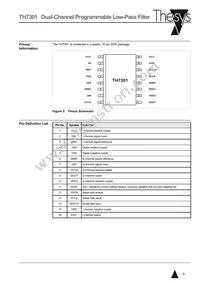 TH7301EDF-TR Datasheet Page 3