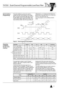 TH7301EDF-TR Datasheet Page 4