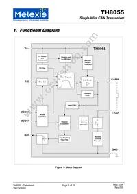 TH8055JDC Datasheet Page 3