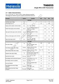 TH8055JDC Datasheet Page 8