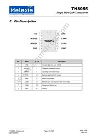 TH8055JDC Datasheet Page 15