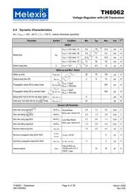 TH8062KDC-AAA-000-SP Datasheet Page 9