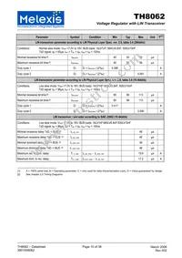 TH8062KDC-AAA-000-SP Datasheet Page 10