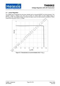 TH8062KDC-AAA-000-SP Datasheet Page 20