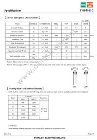 THB3801C Datasheet Page 4