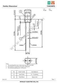 THB3809X Datasheet Page 2