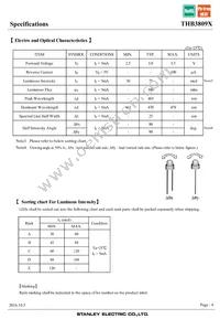 THB3809X Datasheet Page 4