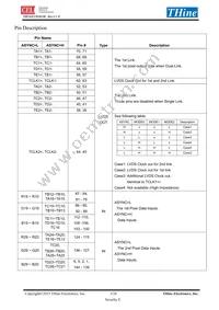 THC63LVD1023B Datasheet Page 3