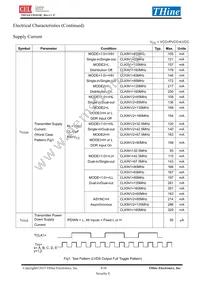 THC63LVD1023B Datasheet Page 8