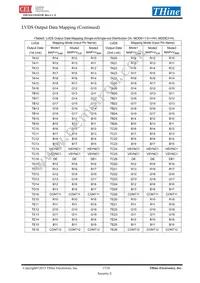 THC63LVD1023B Datasheet Page 17