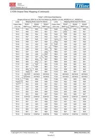 THC63LVD1023B Datasheet Page 19