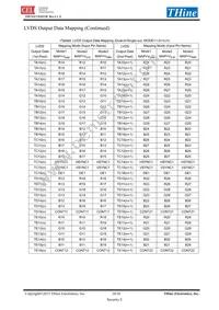 THC63LVD1023B Datasheet Page 20