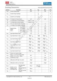THC63LVD1024-B Datasheet Page 9
