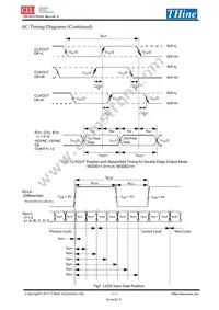 THC63LVD1024-B Datasheet Page 11