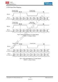 THC63LVD1024-B Datasheet Page 15